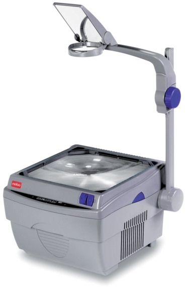Retroproiectoare
