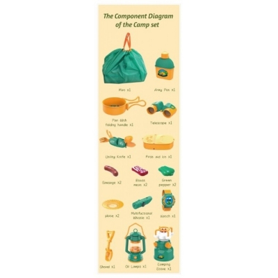 Set camping pentru copii cu 18 accesorii si covoras