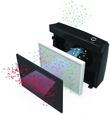 Filtru carbon pentru purificator aer AeraMax PT65 2 buc/set Fellowes