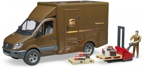 Jucarie Sprinter UPS Mercedes Benz cu sofer si accesorii Bruder