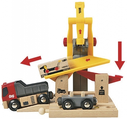 Set deluxe cale ferata cu trenuri de marfa BRIO