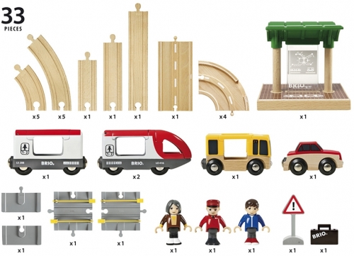 Sina de tren set calatorie BRIO