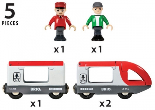 Tren de calatori BRIO