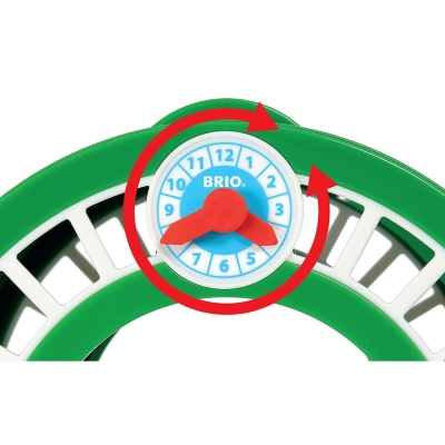 Gara centrala BRIO
