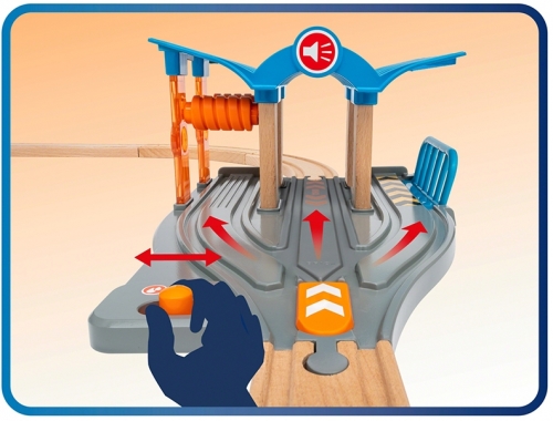 Service pentru trenuri BRIO 