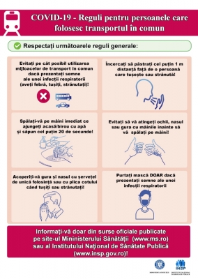 Autocolant PVC printat, A3, Covid-19, Reguli pentru persoanele care folosesc transportul in comun