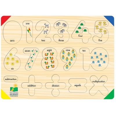 Puzzle Sa invatam numerele, The Learning Journey