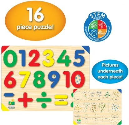 Puzzle Sa invatam numerele, The Learning Journey