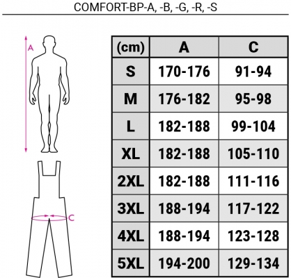 Pantalon cu pieptar, verde / negru, Comfort, Rock Safety