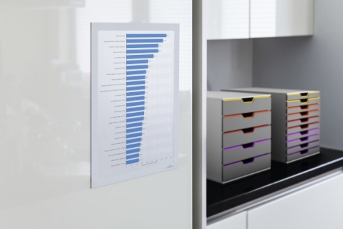 Rama magnetica autoadeziva, Duraframe A4 2 buc/set, alb Durable 