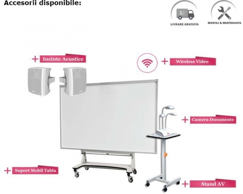 Tabla Interactiva Light 87 inch, Multi-touch IQboard resigilat 