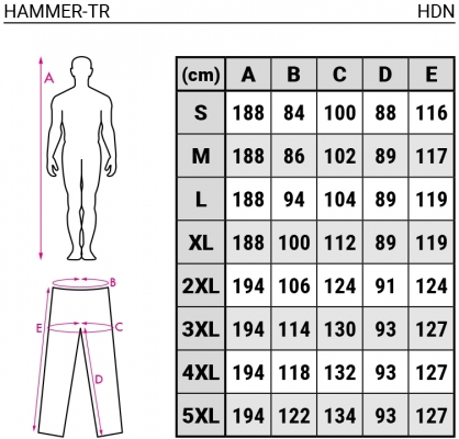 Pantaloni, albastru regal, Hammer, Rock Safety