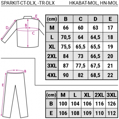 Geaca pentru sudori, din piele, gri, Sparkit, Rock Safety 