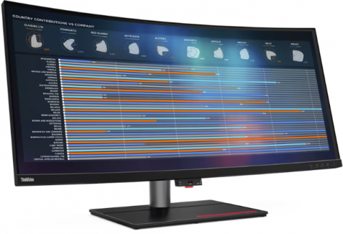 Monitor LED Lenovo ThinkVision, P40w-20, 39.7 inch, 5120x2160, 4ms