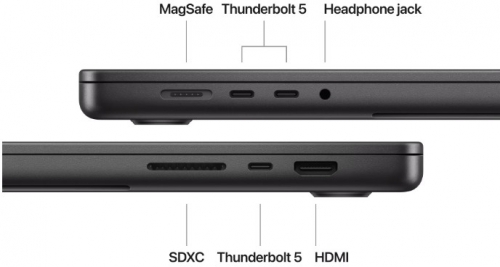 Laptop Apple MacBook Pro 16