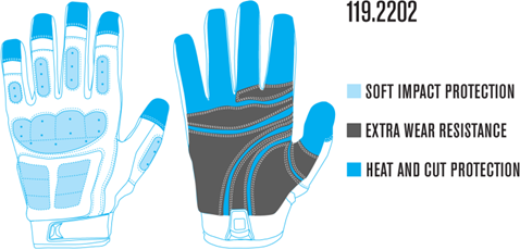 Manusi tactice, negru, Granberg