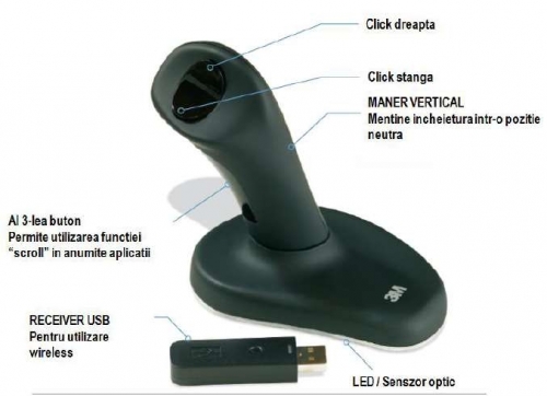 Mouse negru ergonomic wireless 3M