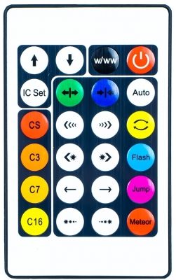 Banda led cu telecomanda si bluetooth
