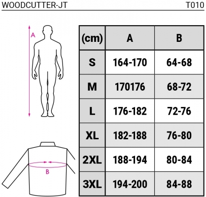 Geaca de protectie pentru fierastrau cu lant, verde / portocaliu, Woodcutter, Rock Safety