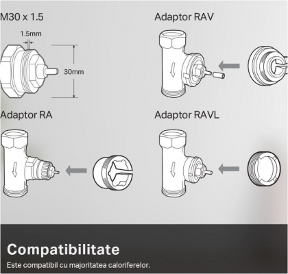 TP-LINK KE100, Termostat smart wireless pentru calorifer, 2.4 GHz Wi-Fi, 868 MHz, Android 5.0 sau mai recentă, iOS 10 sau mai recentă.