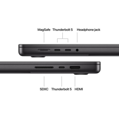 Laptop Apple MacBook Pro 16