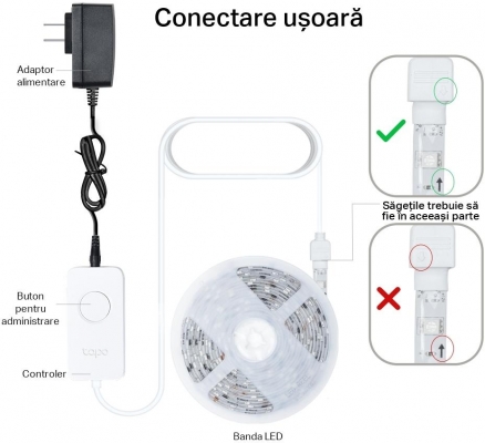 TP-LINK TAPO L930-5 SMART LIGHT STRIP