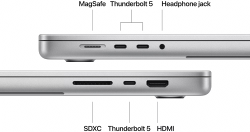 Laptop Apple MacBook Pro 16