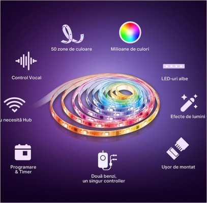 TP-Link Tapo L930-10 Smart light strip kit, 16 milioane culori 300 LED- uri RGB +300 LED-uri albe, 2 x 5m, dimensiuni: 5000 × 10 × 30 mm fiecare, Wi-Fi Protocol: IEEE 802.11b/g/n, Frecventa: 2.4 GHz,  2000 lm, 2500–6500 K.