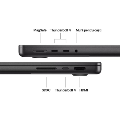 Laptop MacBook Pro 14″ cu procesor Apple M5 cu 10 nuclee CPU si 10 nuclee GPU, 32GB RAM , 512GB SSD, Space Black, Tastatura Internationala