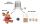Pachet cadou: ren plus, set 3 globuri si sac de colorat
