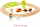 Brio - Set Joaca Disney Alba Ca Zapada
