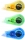 Banda corectoare Evo, 8m x 5mm, diverse culori, M&G