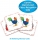 Joc de memorie, model Ferma, The Learning Journey