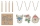 Pachet cadou: ren plus, set 3 globuri si sac de colorat