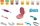 PLAY-DOH SET DENTISTUL CU ACCESORII SI DINTI COLORATI HASBRO