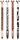 Roller gel cu rescriere, 0.5 mm, albastru, Furry Safari, Happy Color, diverse culori