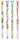 Roller gel cu rescriere Happy Color, 0.5 mm, albastru, Kapibara Yummy Yum, diverse culori