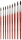 Pensula seria 23, lacuite, cu varf rotund, 9 buc/set, toate marimile, Pelikan