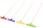 Grebla plastic cu maner din lemn 41074 Wader Polesie