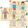 Puzzle - Sa Invatam Corpul Uman The learning journey