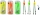 Compas tehnic, fluo, cutie plastic, 2 buc, diverse culori, Arda