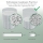 Distrugator documente automat Leitz OptiMax Small Office, P5, micro-cut, 200 coli, cos 21L, alb-gri
