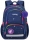 Ghiozdan anatomic premium S-Cool Unicorn