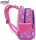 Ghiozdan S-Cool gradinita Unicorn