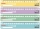 Rigla Arda din plastic, Keep Colour pastel, 16 cm, diverse culori