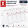 Pachet 5 tricouri polo, personalizare inclusa, JRC Aosta, Femei, marimi la alegere, alb