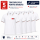 Pachet 5 tricouri polo, personalizare inclusa, JRC Aosta, Barbati, marimi la alegere, alb